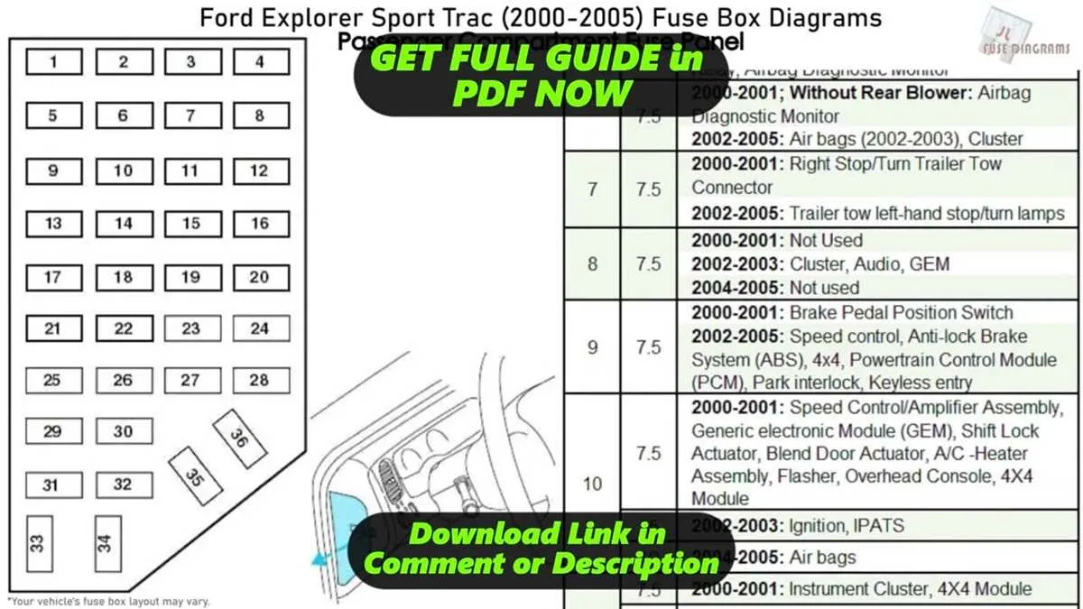 2004 ford sport trac fuse box diagram