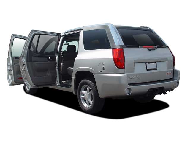 Common Issues with Tailgate Wiring in the 2004 GMC Envoy XUV