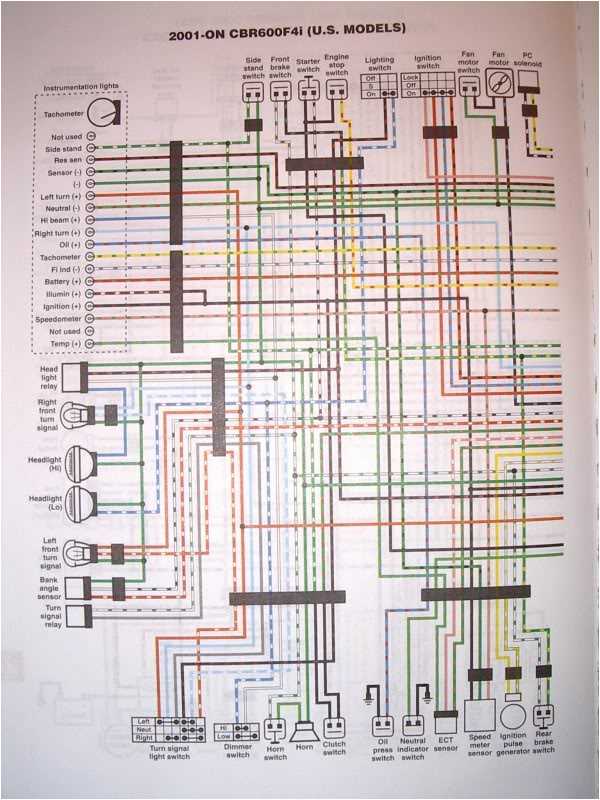 2004 honda cbr 600 f4i wiring diagram