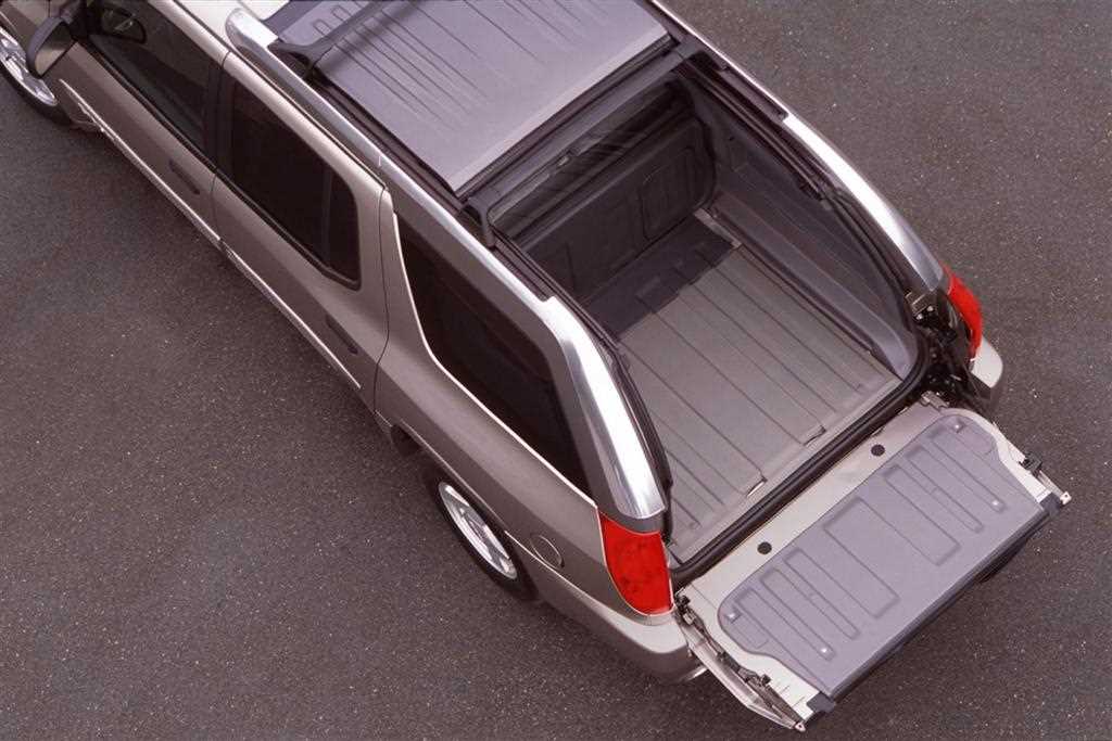 Step-by-Step Guide for Troubleshooting Tailgate Wiring Issues in the 2004 GMC Envoy XUV