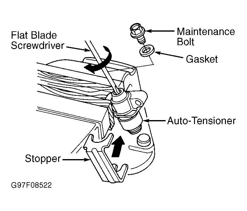 Belt Breakage