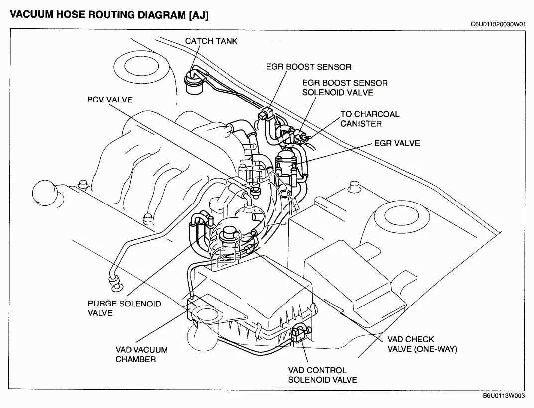 4 Jeep Liberty Vacuum Hose Diagram