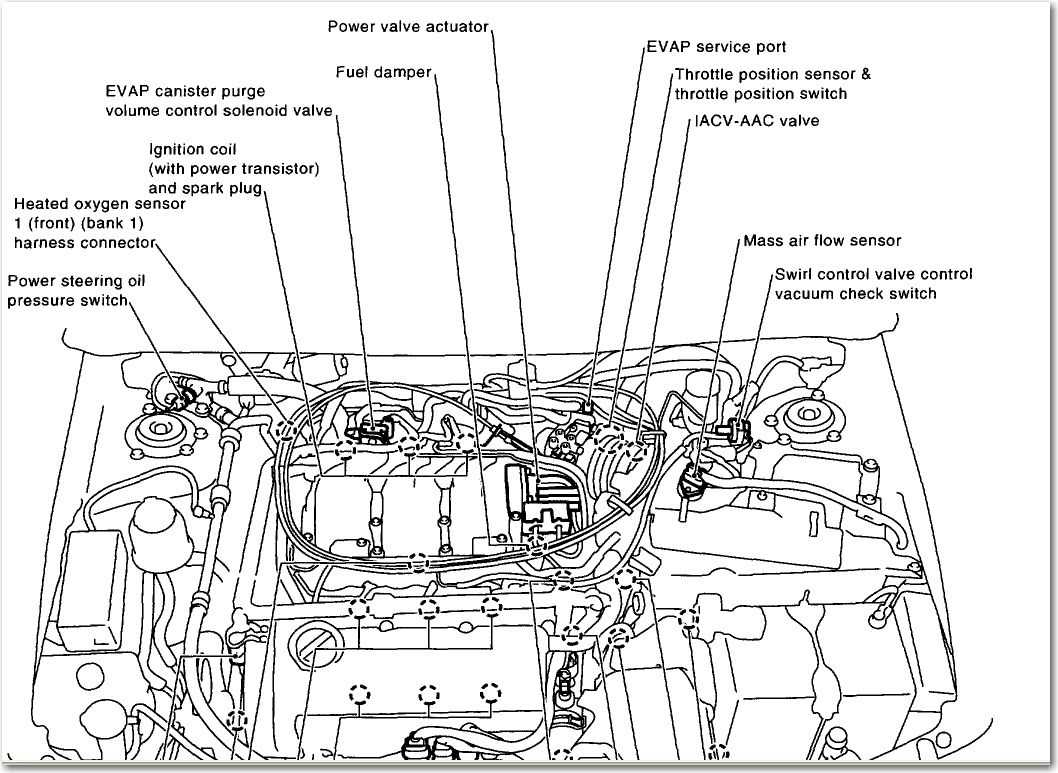 Steps to Replace an Engine Wiring Harness in a 2004 Nissan Maxima