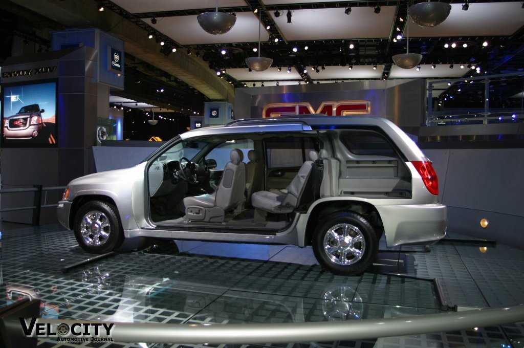 How to Interpret a Tailgate Wiring Diagram for the 2004 GMC Envoy XUV