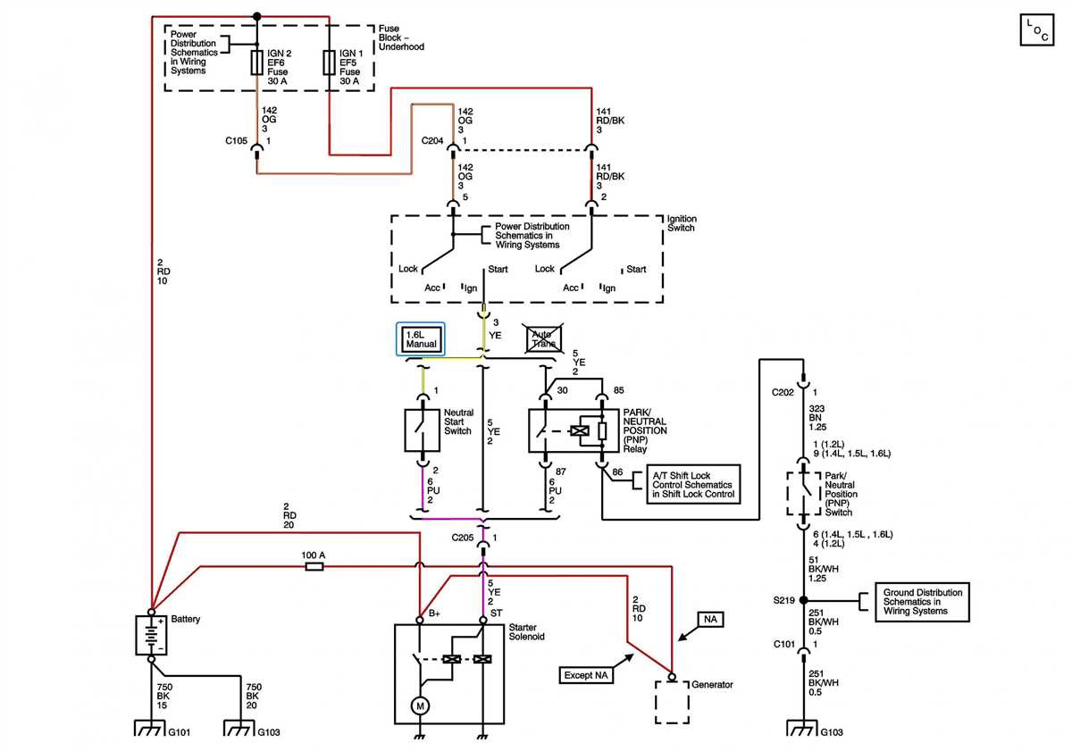 Common Symptoms of Faulty Wiring Connections