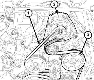 Steps to Read and Interpret the 2005 Dodge Ram Belt Diagram: