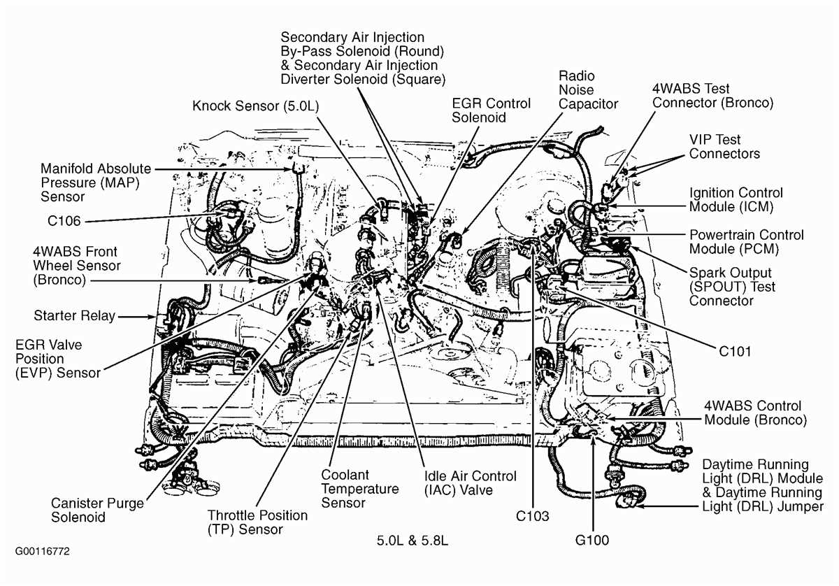 Identifying Symptoms of a Failing Wiring Harness