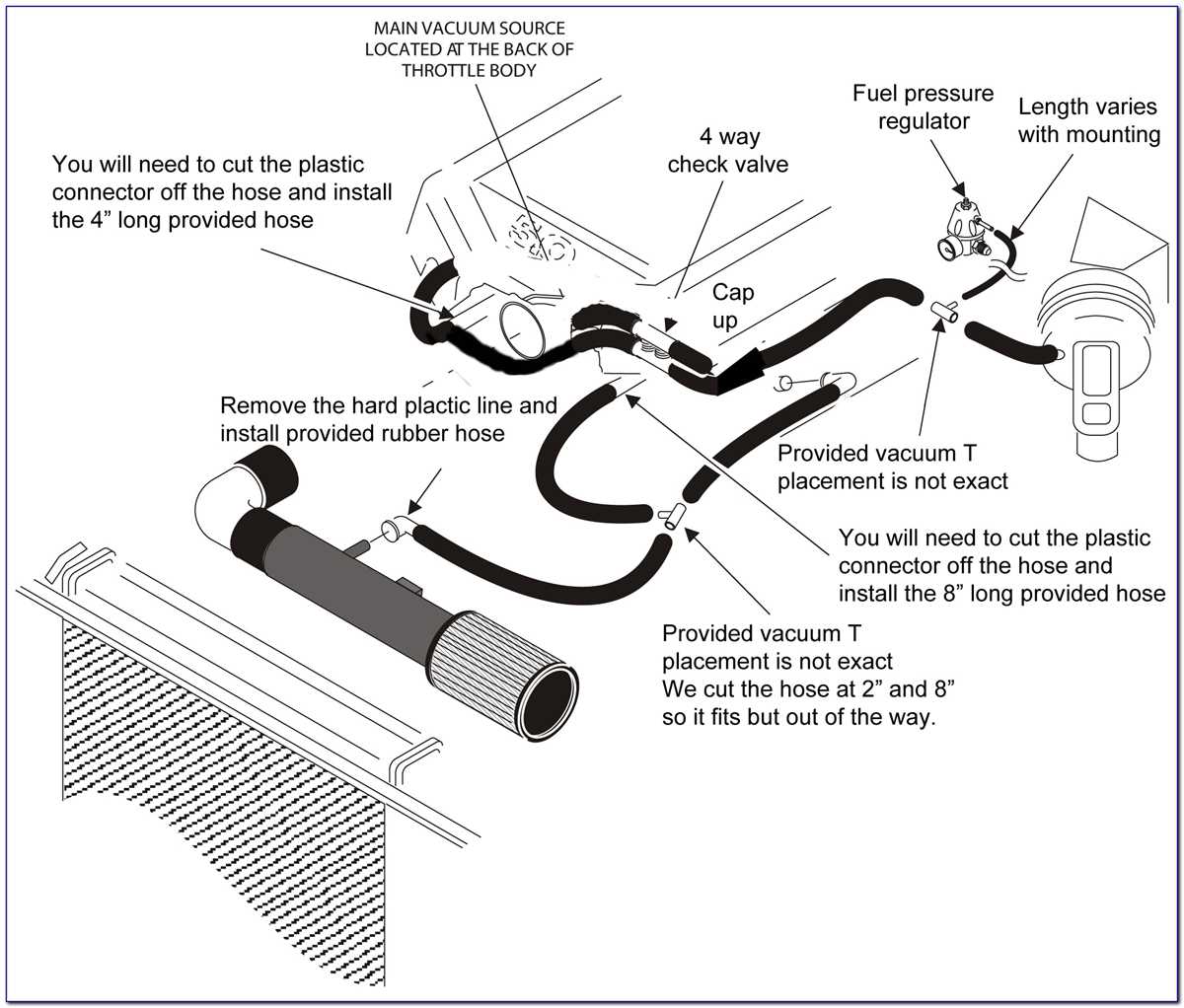 Common Problems with Vacuum Hoses