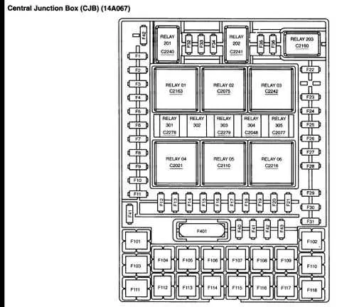 2005 ford five hundred fuse box diagram