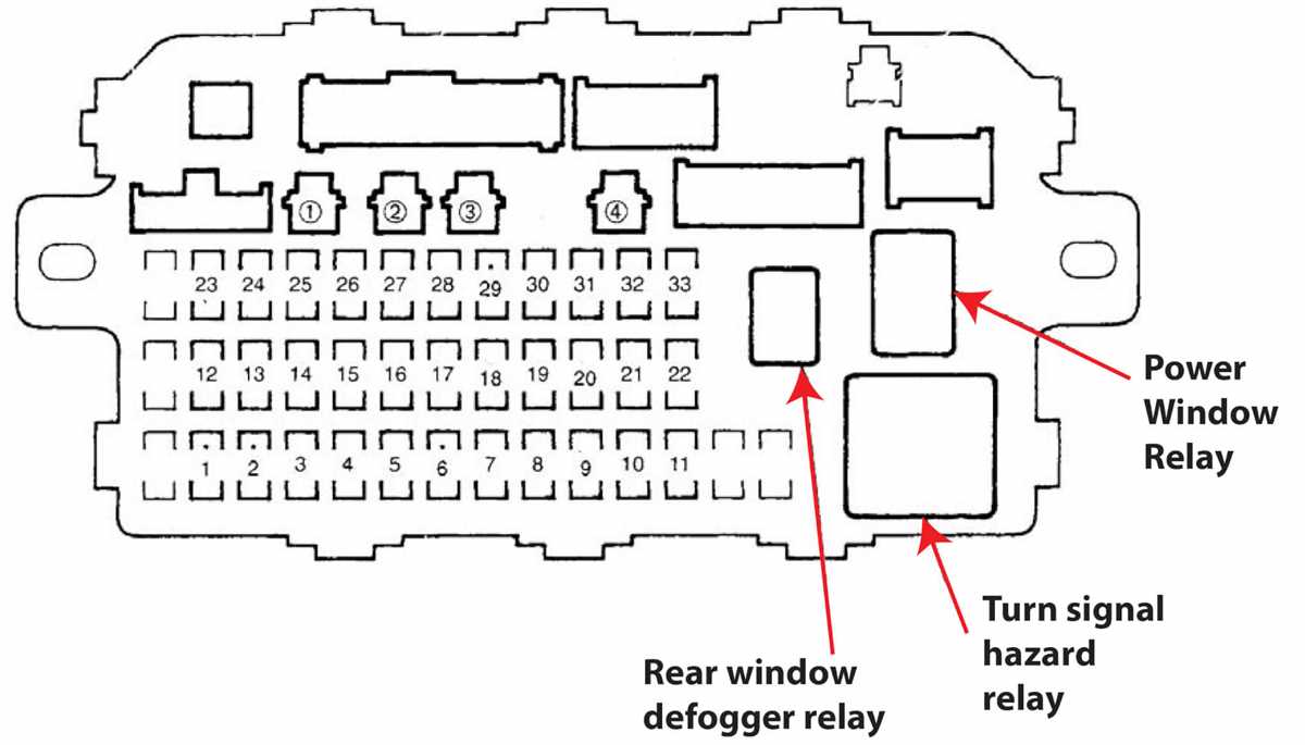 Identify the blown fuse