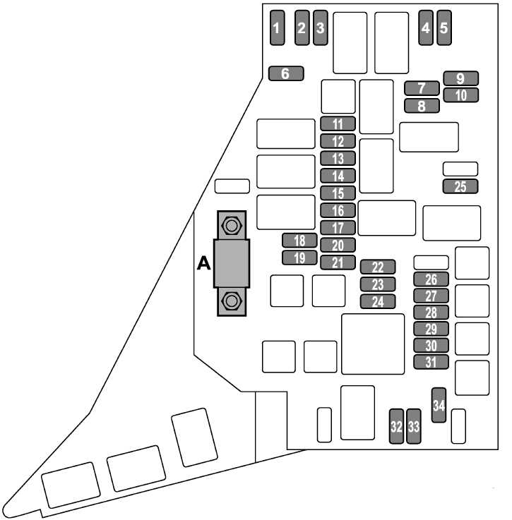 Locating the Fuse Box in a 2005 Subaru Legacy