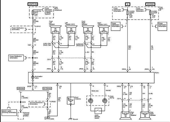 Faulty Wiring Connections