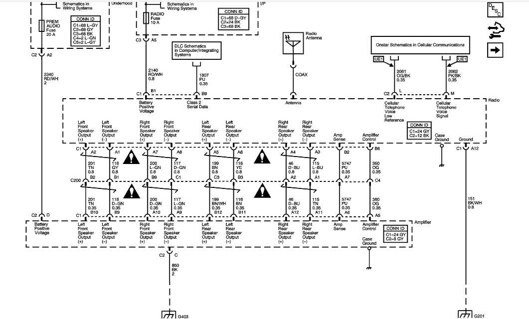 Components of the AC System in a 2005 Chevy Equinox