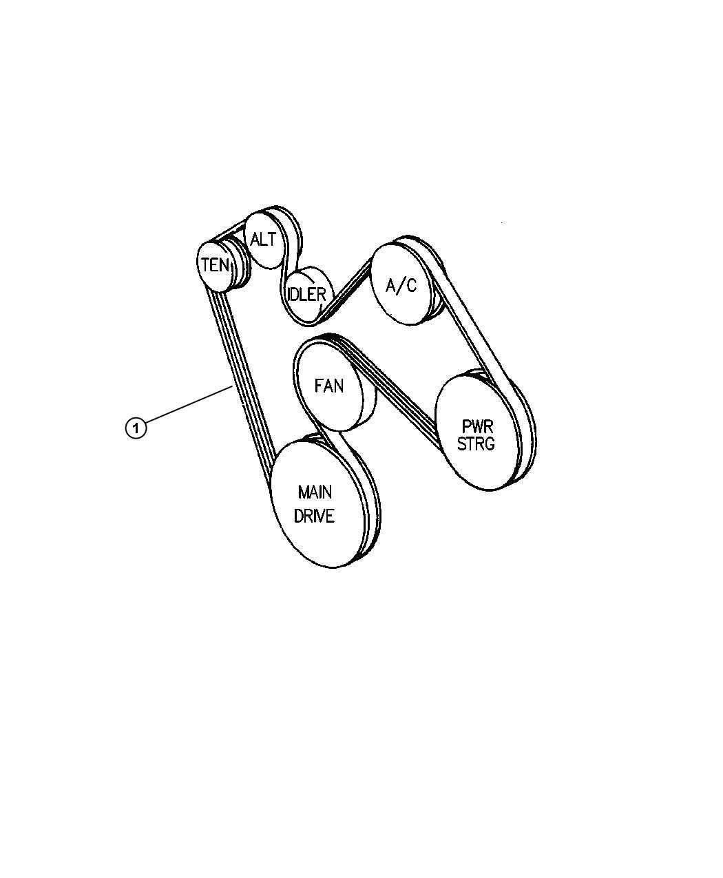 Common Issues and Troubleshooting in the 2005 Dodge Ram Belt System