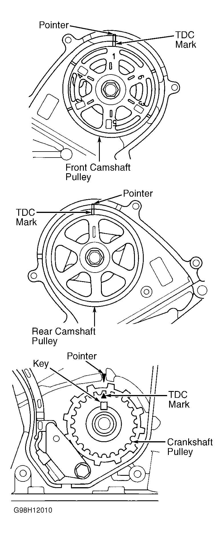 Replacement Tips: