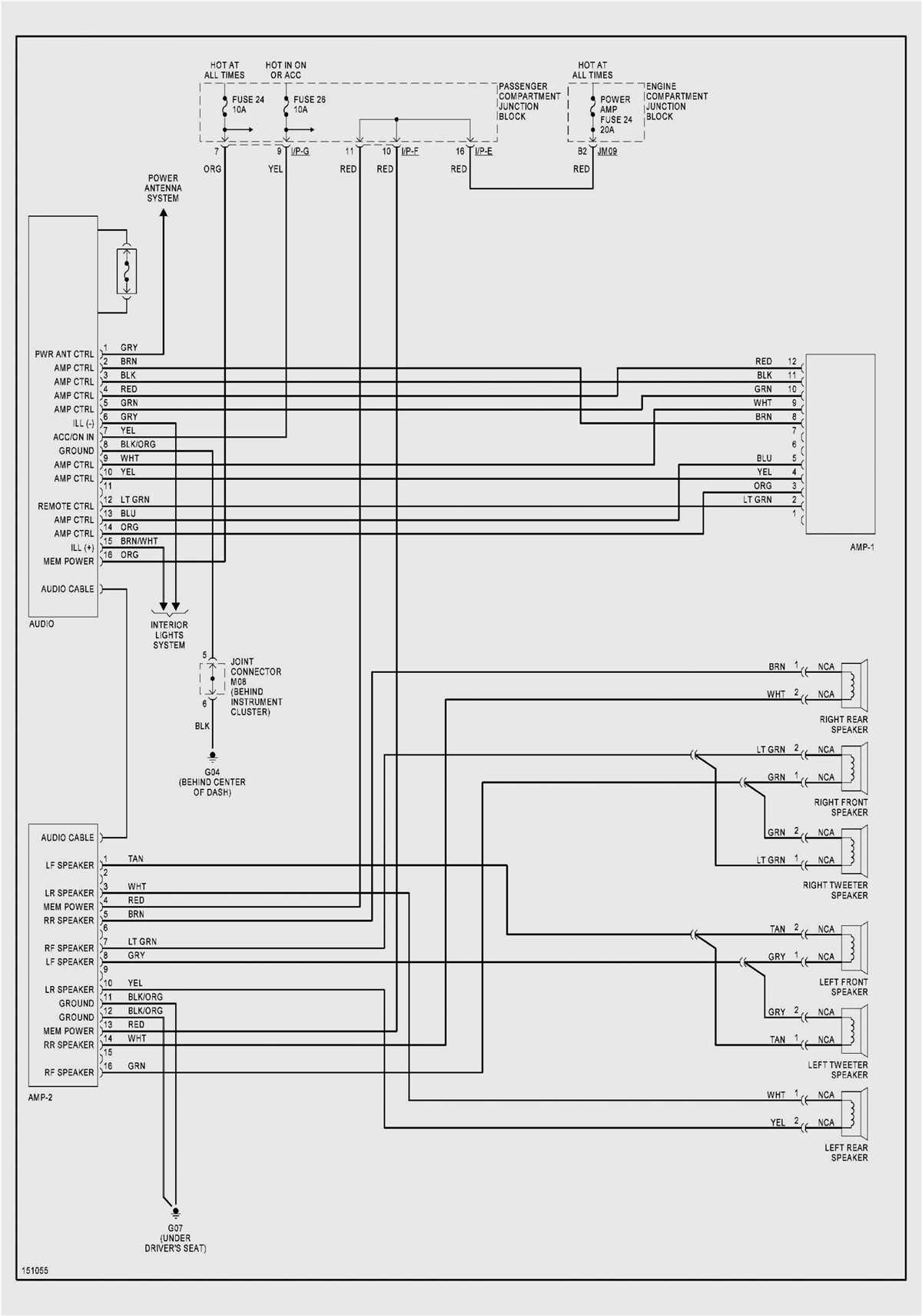 The Importance of Having a Wiring Diagram