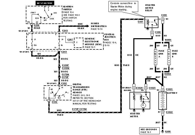 Electrical Components and their Functions