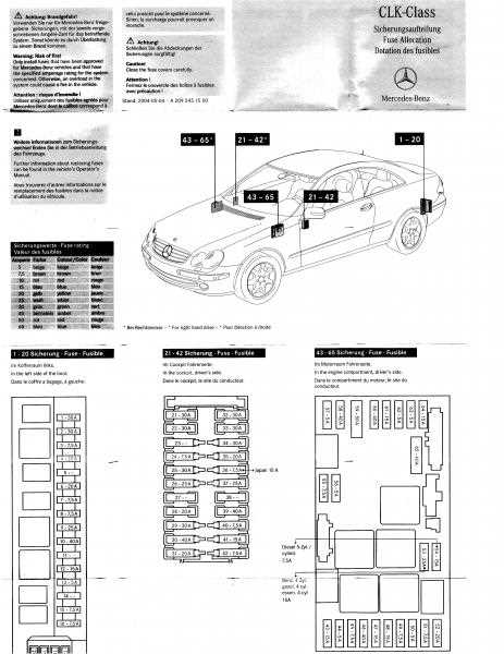 How to Access and Read the Fuse Diagram for a 2005 Mercedes CLK500