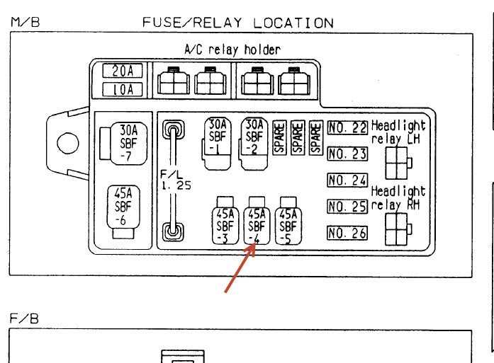 2005 Subaru Legacy Fuse Box Diagram