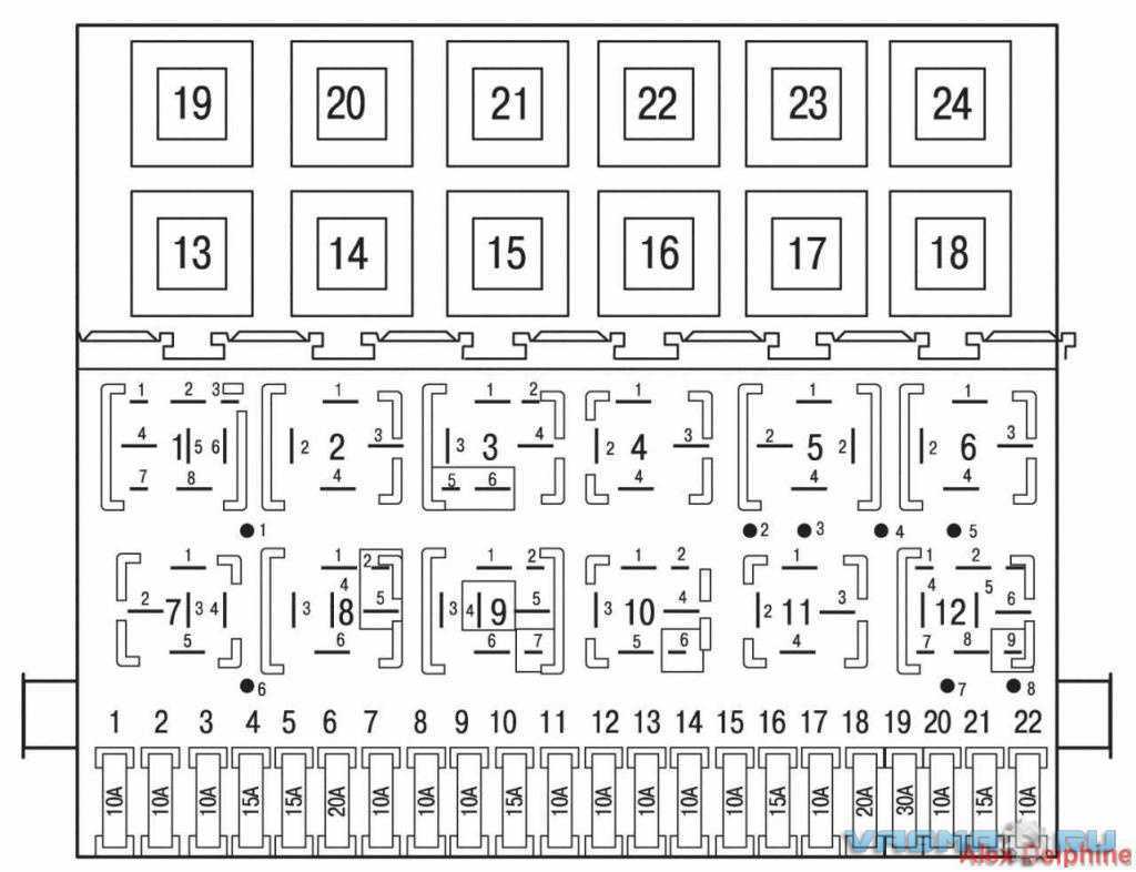 Types of Relays Found in a 2005 VW Passat