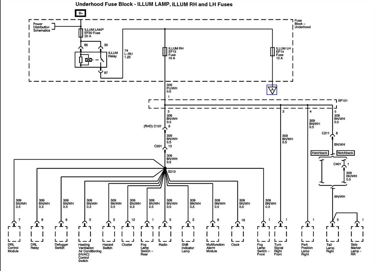 Effect of Faulty Wiring Connections