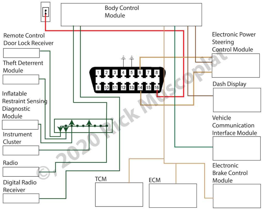 2005 chevy cobalt fuel line diagram