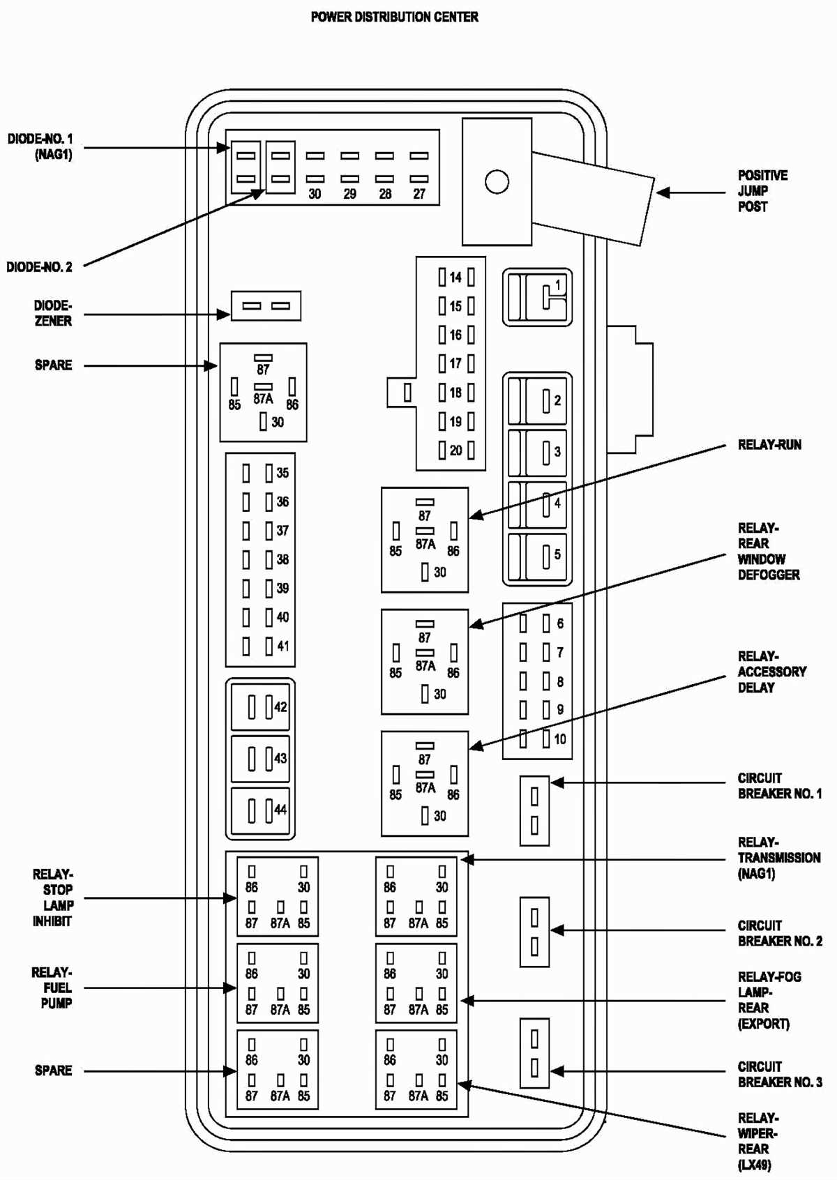 2006 dodge charger 5.7 fuse box diagram