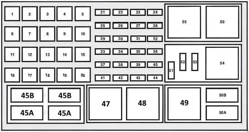 2006 ford explorer fuse box diagram