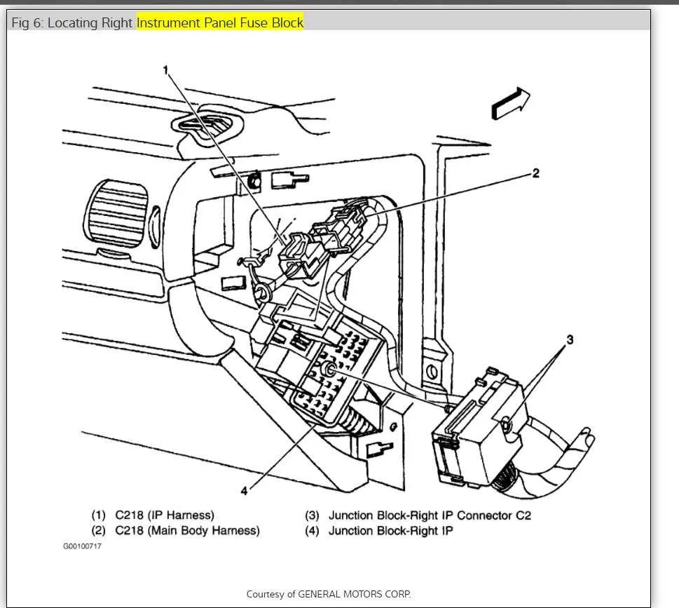 2006 impala fuse box diagram