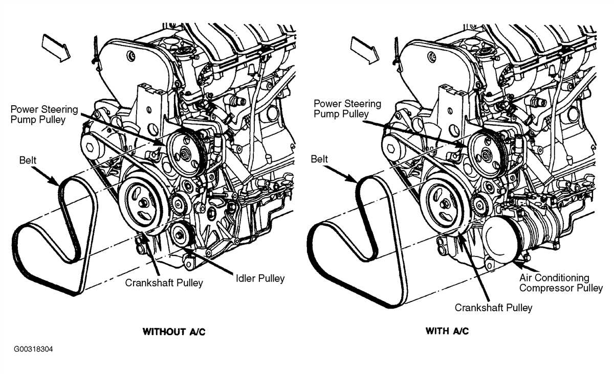 2. Belt Misalignment