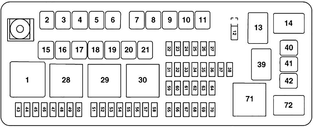 Understanding the Fuse Box in the 2006 Dodge Charger 5.7