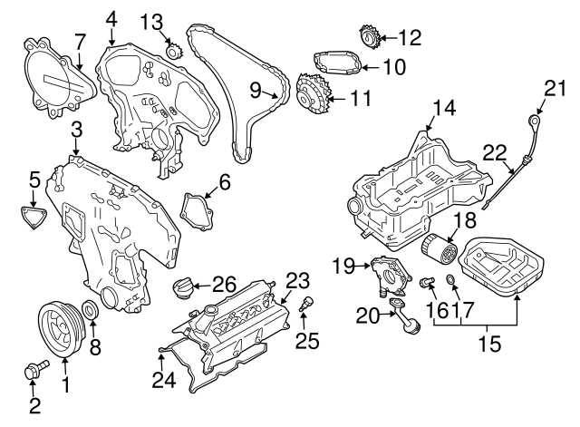 The Importance of Understanding the Parts Diagram