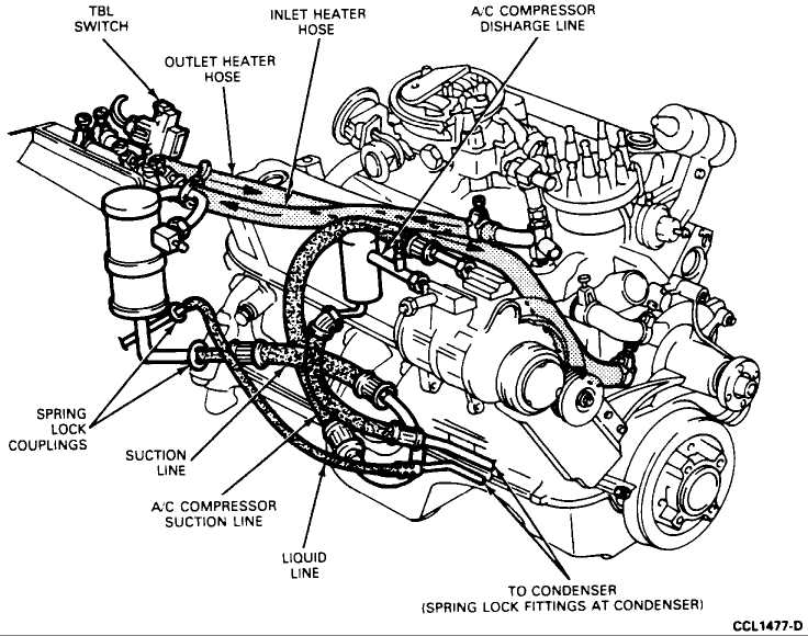 Professional Inspection and Maintenance