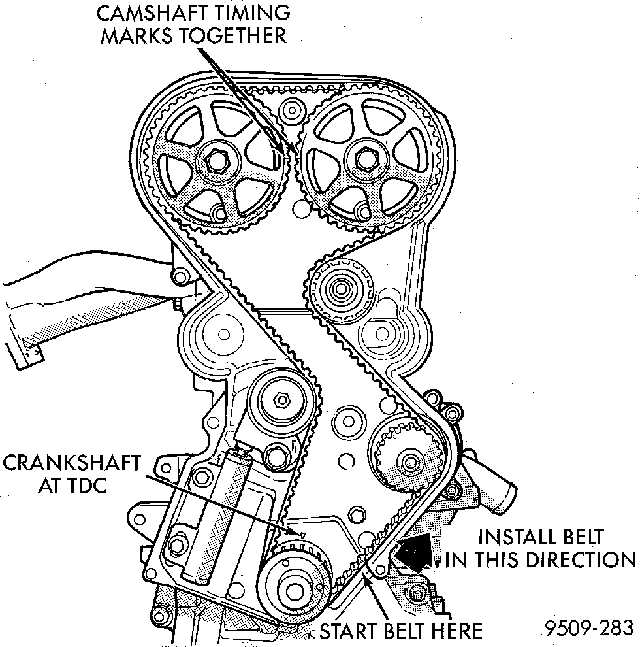 Understanding the Importance of Belt Diagrams in 2006 PT Cruisers