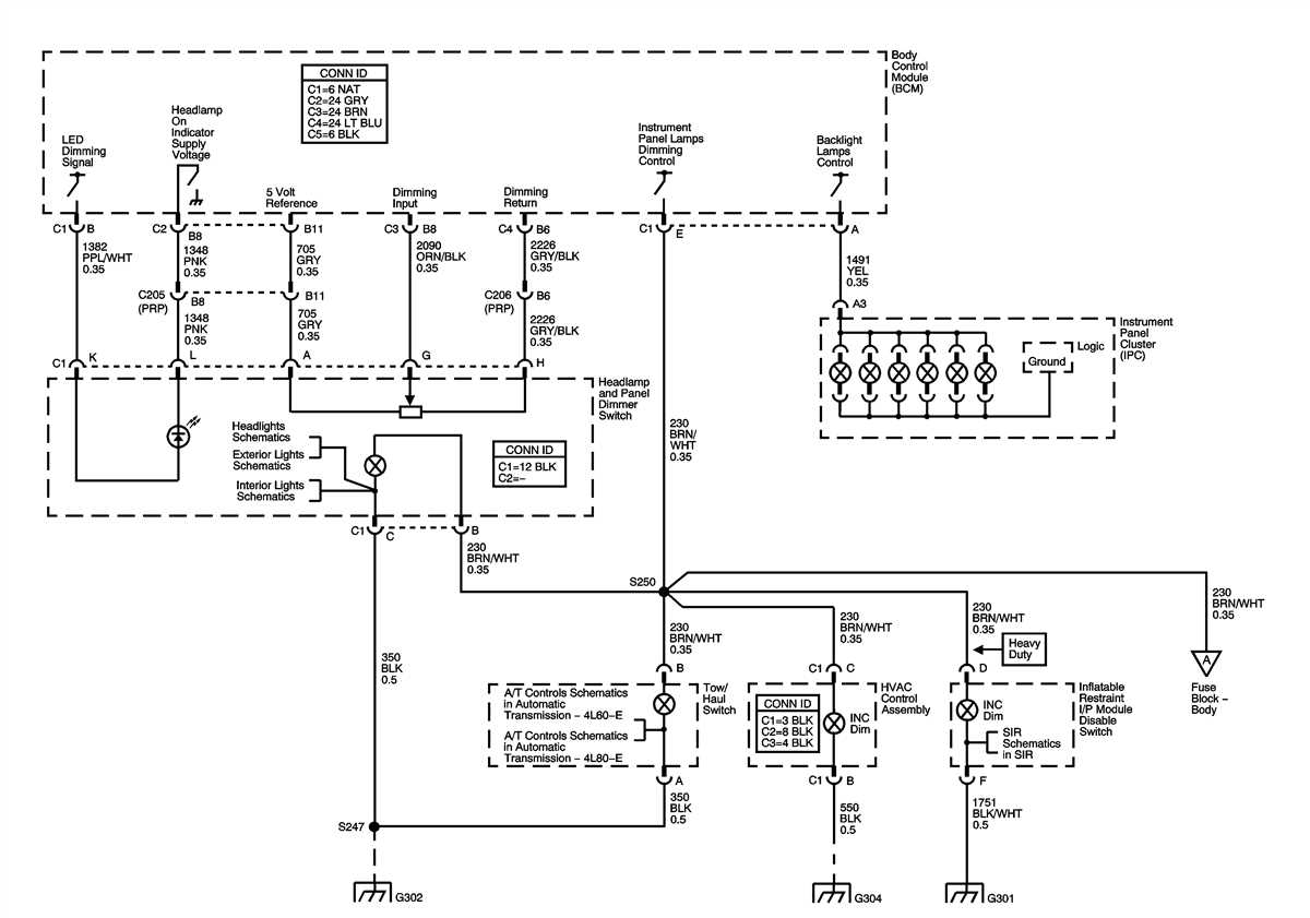 Corroded Fuse Terminals