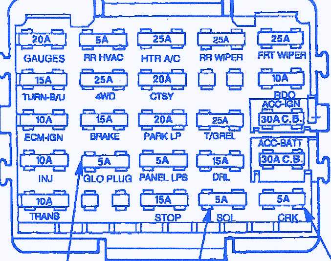 What is a fuse box in a 2007 GMC Sierra 1500?