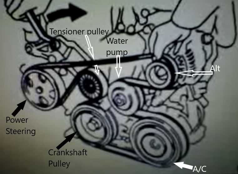 Step-by-Step Instructions on How to Read a Belt Diagram for a 2007 Toyota Camry V6