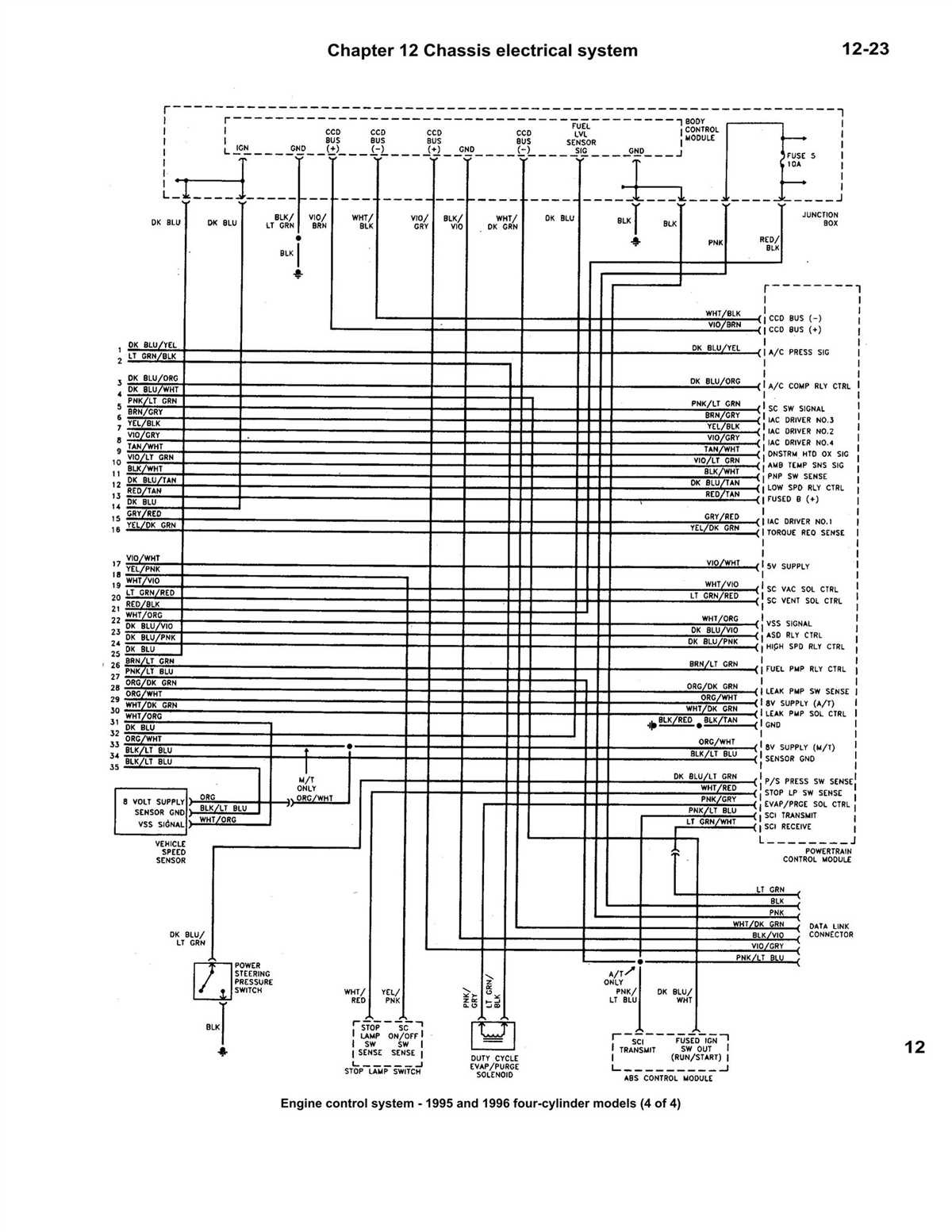 The Components of the Radio Wiring Diagram