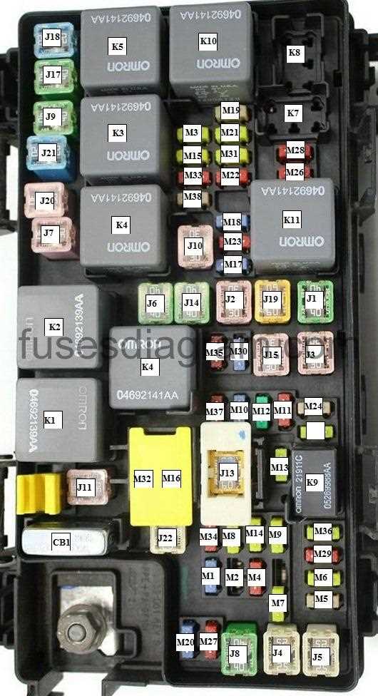 Fuse and Relay Diagram: