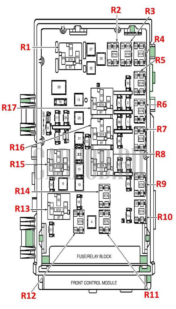 Fuse Box Diagram for 2007 Chrysler Town and Country