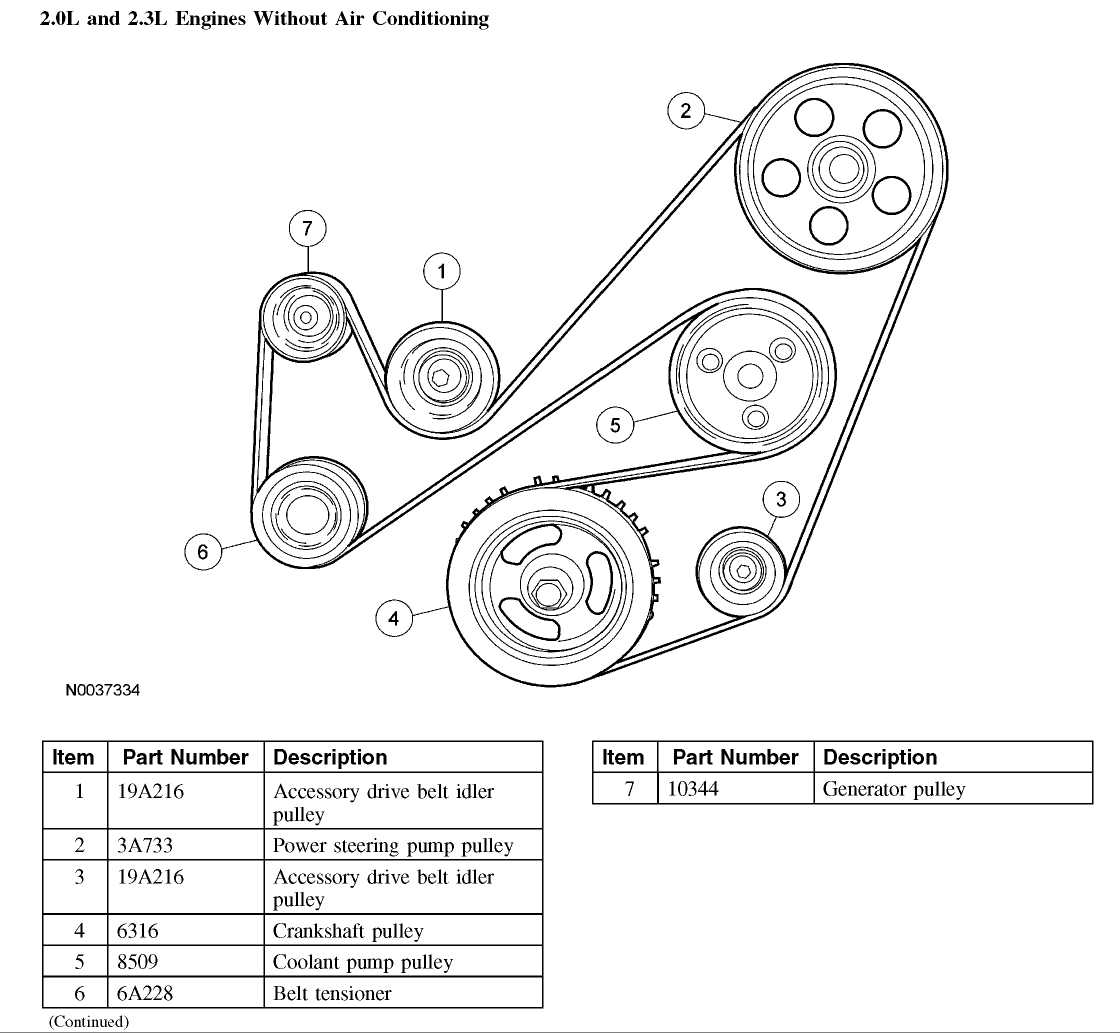 4. Belt Replacement