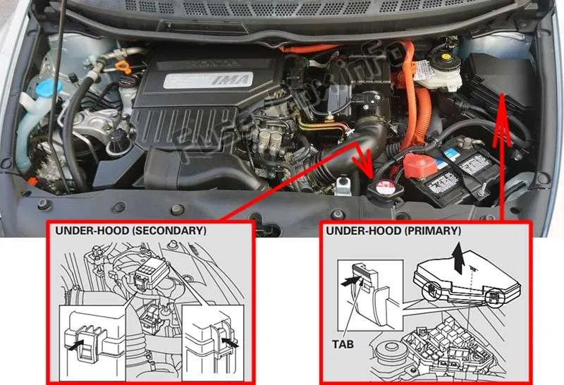 2007 honda civic fuse box diagram