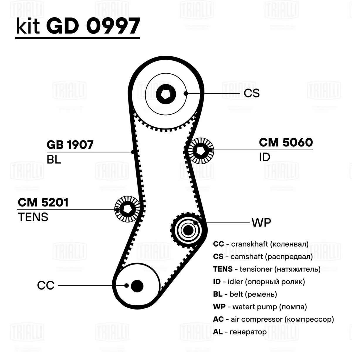 2007 hyundai santa fe belt diagram
