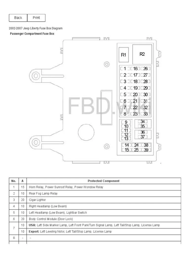 2007 ram 1500 fuse box diagram
