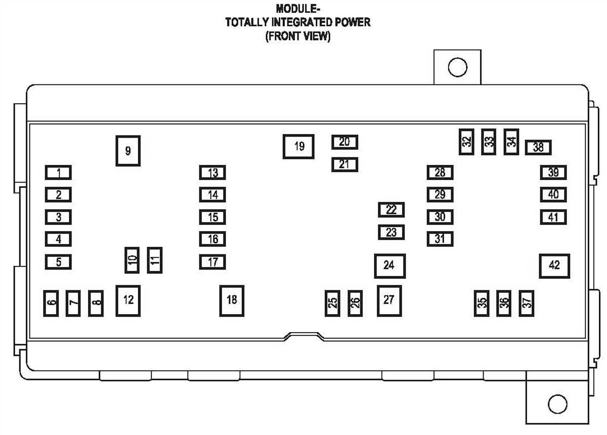 2007 Chrysler Town and Country Fuse Box Diagram