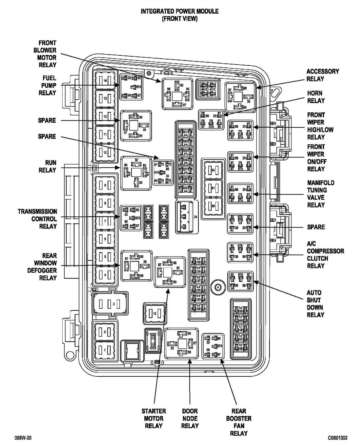 What is a Fuse Box Diagram?