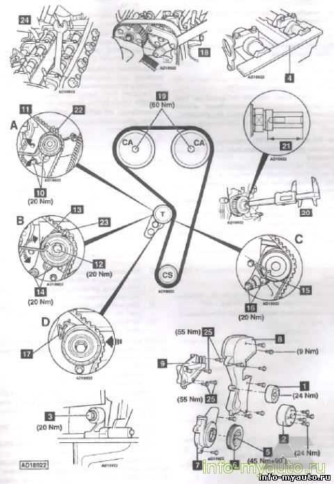 Common Issues and Troubleshooting