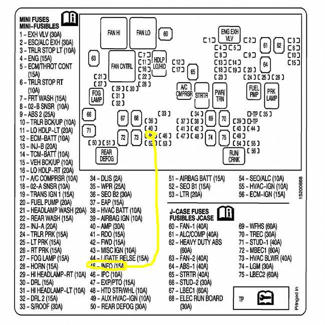 2007 honda odyssey fuse diagram