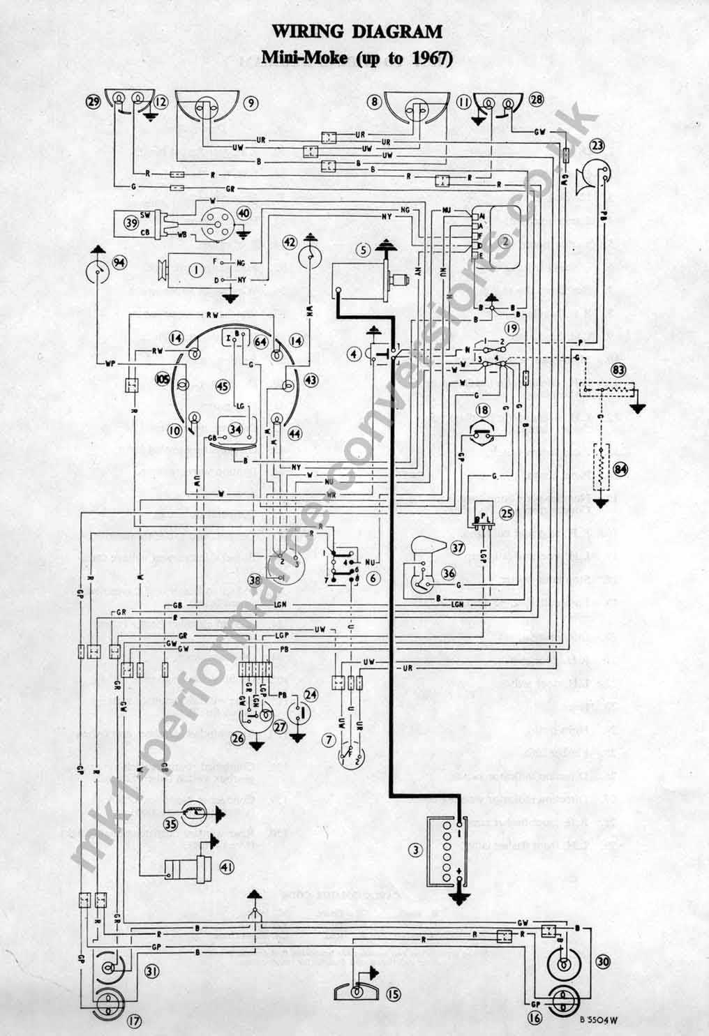 2007 mini cooper wiring diagram