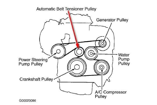 2007 toyota camry belt diagram v6